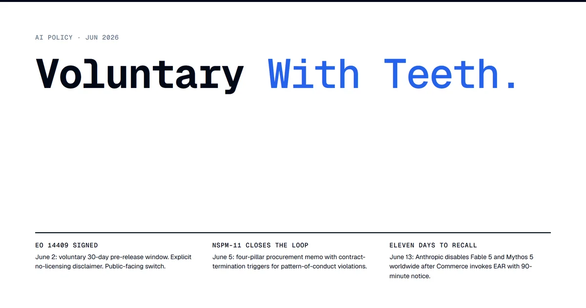 Voluntary With Teeth: EO 14409, NSPM-11, and the Eleven-Day Mythos Recall